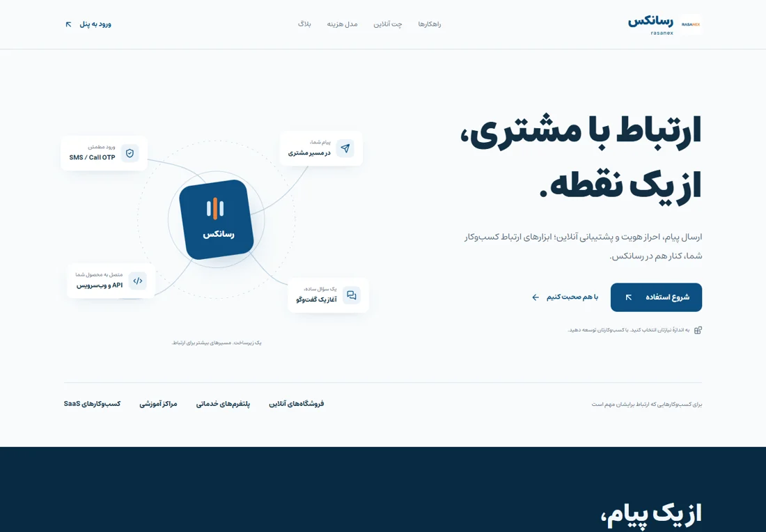 نمای سایت رسانکس و معرفی زیرساخت ارتباطی